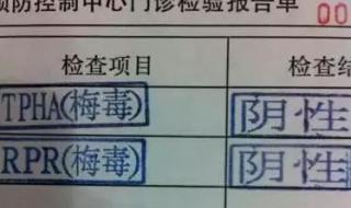 阳性的症状有哪些表现 阳性的症状有哪些表现