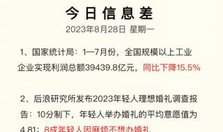 久违的商战:山姆盒马开打 久违的商战:山姆盒马开打