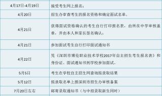 深圳博伦职业技术学校招生 深圳博伦职业技术学校招生